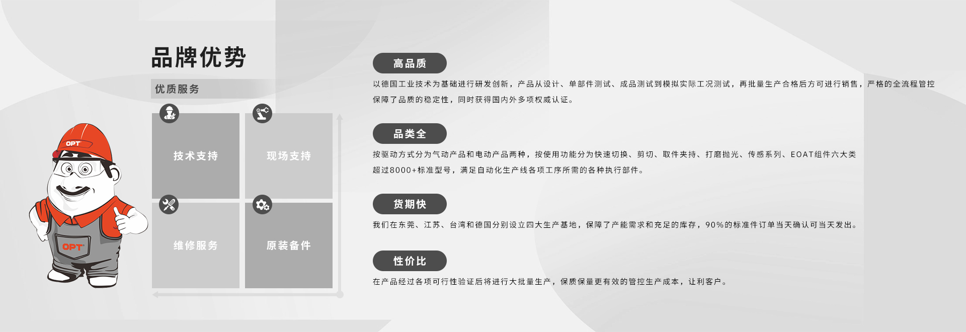 2品牌優勢